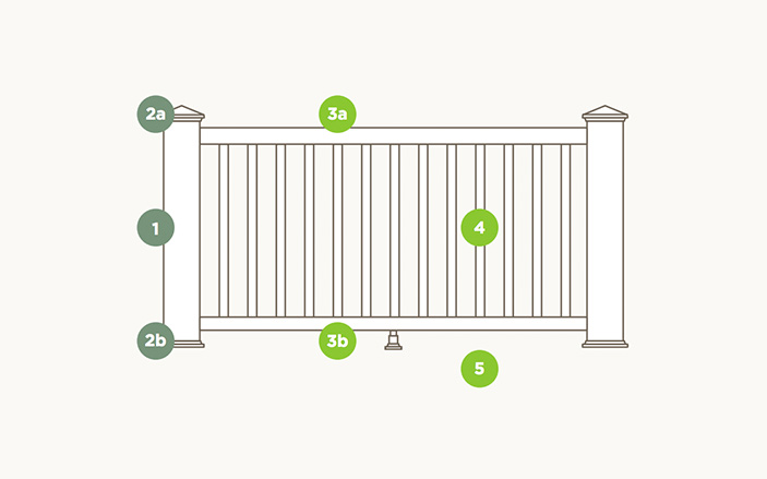 Tabor Homes & Exteriors Images